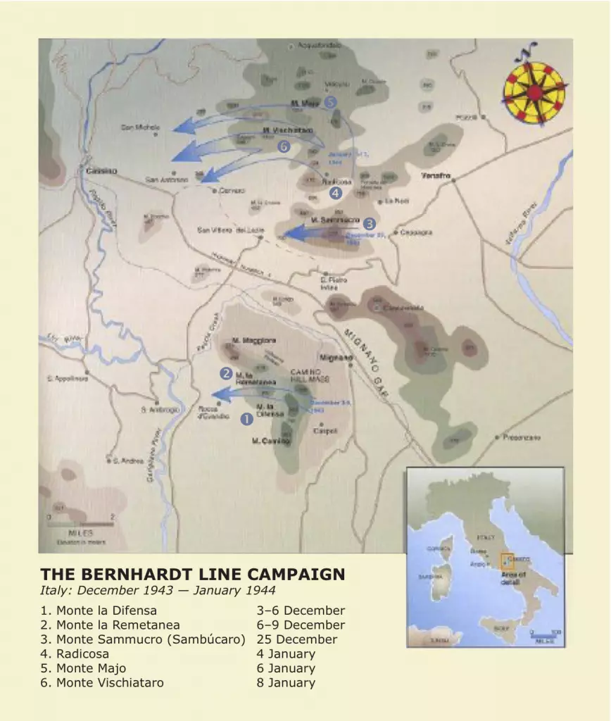 7. FSSF Bernhardt Line 1943-44